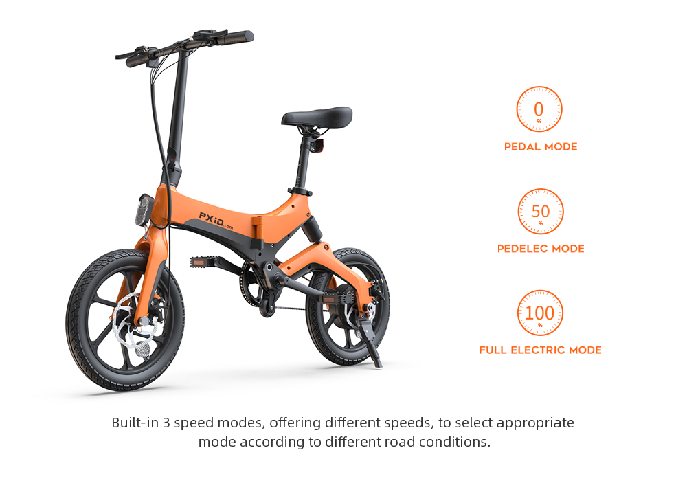 How much space is there for the development of electric bicycles?