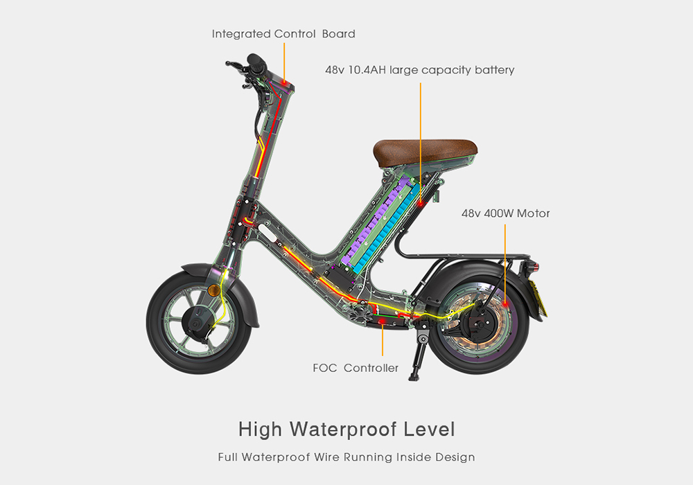 Talking about the Contradictions and Consensus in the Process of Lithium Electric Bicycle